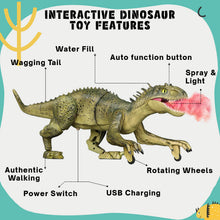 Load image into Gallery viewer, Koolbitz Interactive Remote Control Dinosaur Toy with Simulated Mist Spray, Realistic Roaring Sounds, LED Lights, Walking Dinosaur & Chomping Mouth- Lifelike T-Rex Robot Dinosaur for Kids