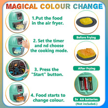 Load image into Gallery viewer, Koolbitz 53PCs Kids Air Fryer Kitchen Playset with Interactive Cooking Features–Realistic Pretend Play Set for Boys & Girls with Light, Sound, Color-Changing Food, Utensils, Cookware, Food Accessories