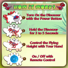 Load image into Gallery viewer, Koolbitz Flying Dinosaur Toy LED Light-Up Dragon Helicopter, Hand-Controlled USB Rechargeable Dino Drone, Indoor & Outdoor Play for Kids