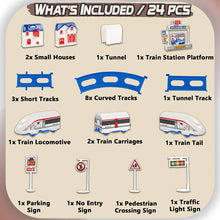 Load image into Gallery viewer, Koolbitz Electric Express Train Set for Kids 24-Piece Battery Operated Toy Train with Track, Tunnel, Signs, and Accessories | Fun Educational Playset for Boys and Girls Age 3+