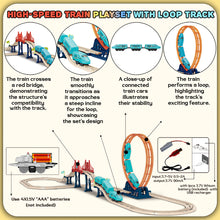 Load image into Gallery viewer, Koolbitz Kids High Speed Train Loop Track Set with Large Play Track - Battery Operated Rail track with Roller Coaster Rails, Convertible City Track Educational Toy Gift for kids.