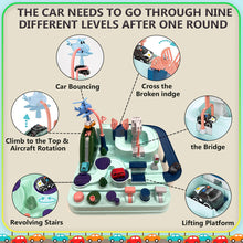 Load image into Gallery viewer, Koolbitz Kids Car Adventure Toys City Rescue Preschool Educational Vehicle Toy for Children Interactive Racing Car Toy for Boys & Girls Fun Track Game Toy for Toddlers