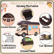 Load image into Gallery viewer, Koolbitz 60Pcs Kids Pretend Play 2 in 1 Bus with Kitchen Miniature Tools &amp; Furniture Accessories, Music &amp; Lights, Fun Playset for Toddlers &amp; Ages 3 and Up
