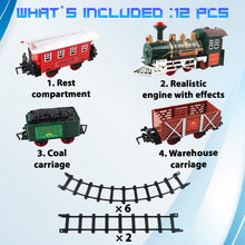 Load image into Gallery viewer, koolbitz Kids Train Toy Set With Blue Carpet Children Railway Playset Classic Sound And Light Toy Indoor Fun Train Track Game Toy With Compartment And Carriage Toddlers Gift
