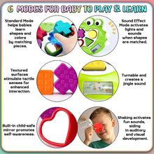 Load image into Gallery viewer, Koolbitz 2 in 1 Dinosaur Musical Piano &amp; Play Mat Set with 18 Pcs Interactive Toy with Lights, Sounds, &amp; Shape Sorting for Toddlers 6 Months+
