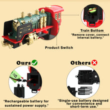 Load image into Gallery viewer, Koolbitz Classic Steam Engine Train Set with Remote Control - Realistic Steam, Sound, Light - Complete Electric Train Kit Locomotive, Rail Tracks, Trees, Traffic Signs for Kids
